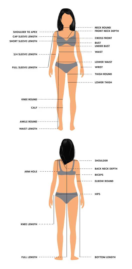 Measurement Guide
